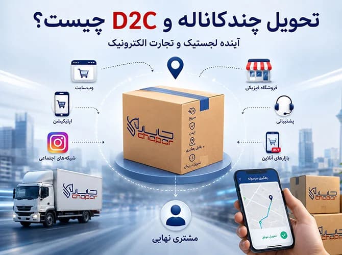 تحویل چندکاناله و D2C چیست؟